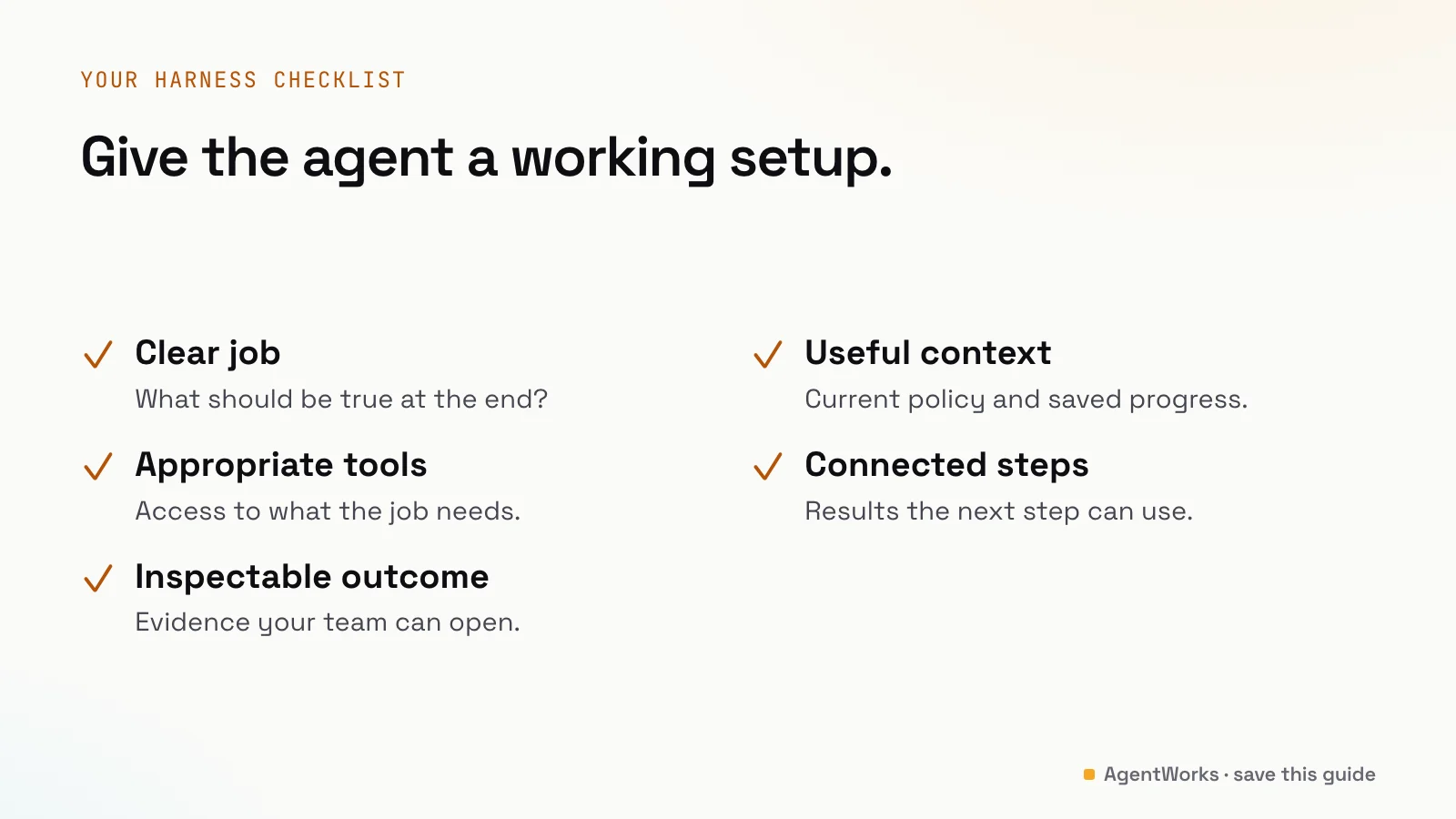 Checklist: clear job, available knowledge, appropriate tools, connected steps and inspectable result