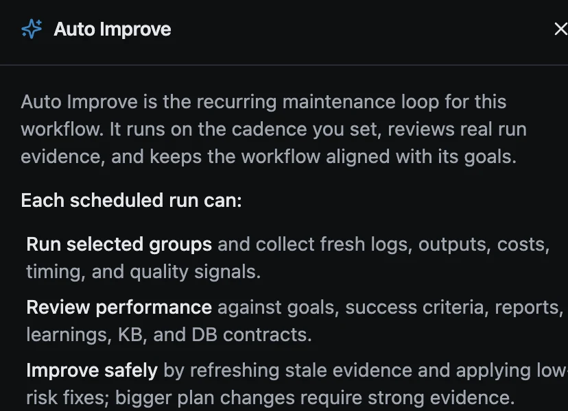 Auto Improve agent reviewing workflow evidence against goals and proposing safe changes.